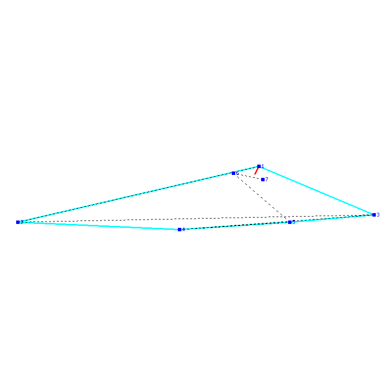 Flugauswertung